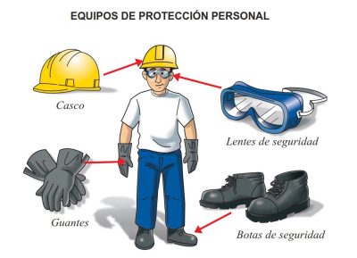 equipos-de-proteccion-personal